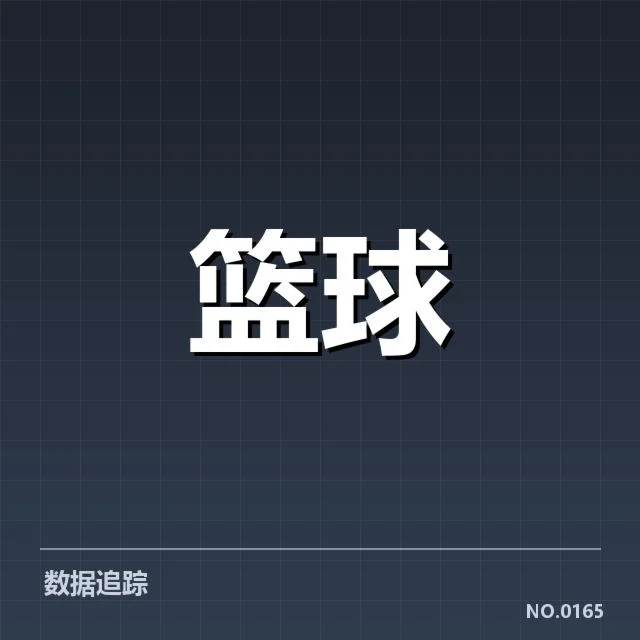 欧洲篮球联赛教练调整：球队战绩波动